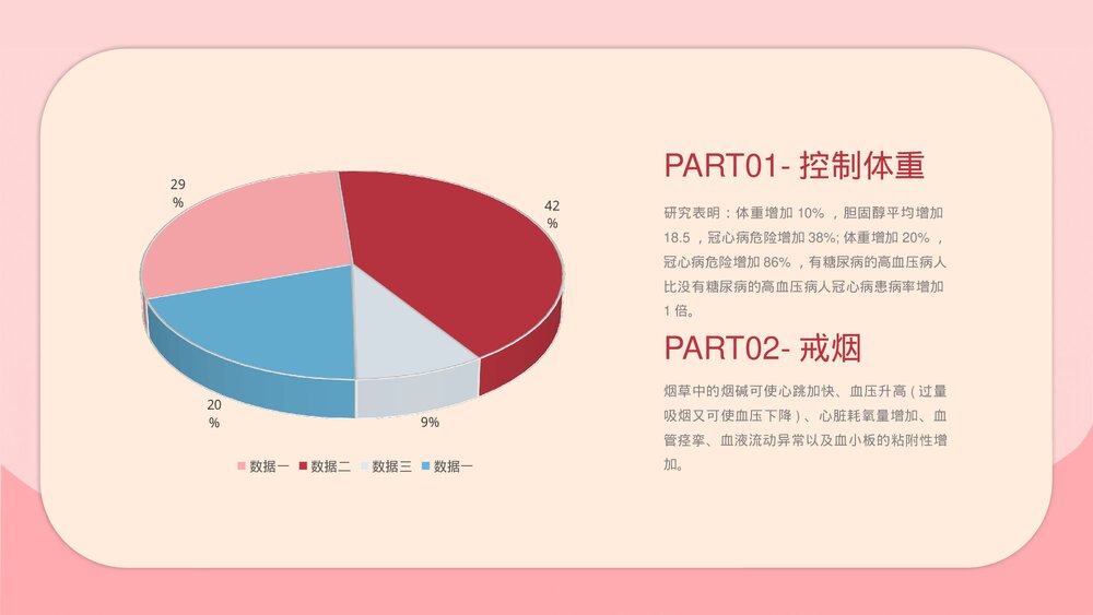 心脏病医疗防护PPT课件下载(动态版·可编辑修改)9