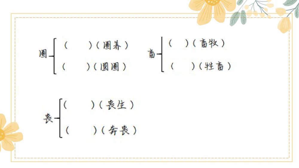 部编版六年级语文下册第二单元复习课件PPT下载6