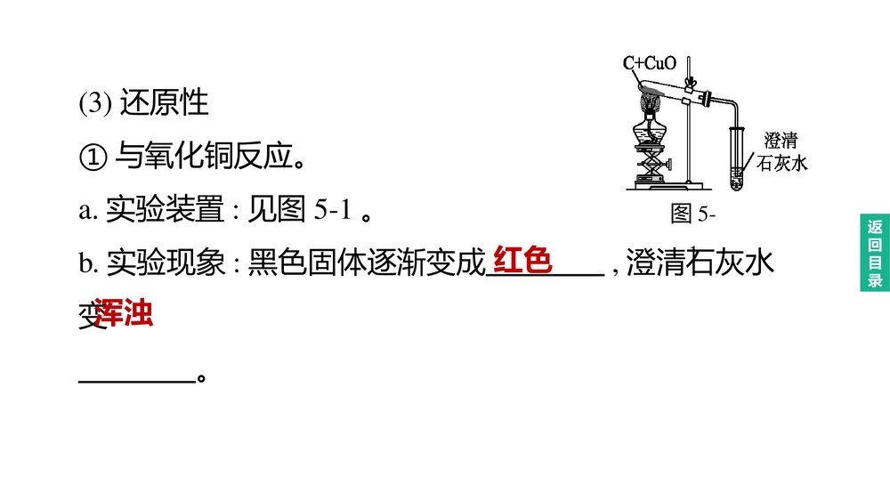 (人教版)中考化学总复习PPT课件：主题05 碳和碳的氧化物6