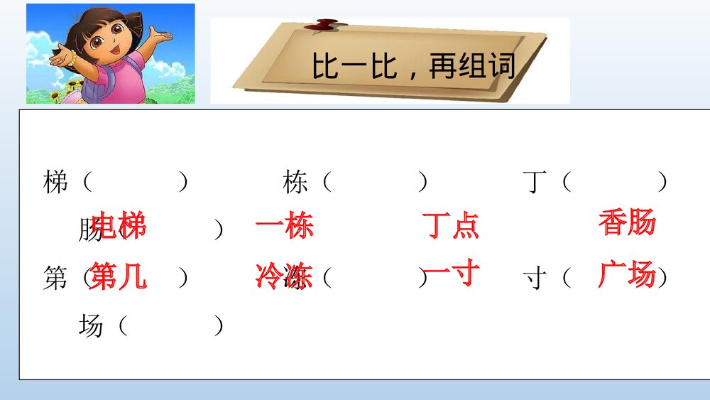 部编版三年级语文下册 第五单元 大胆想象PPT课件下载10