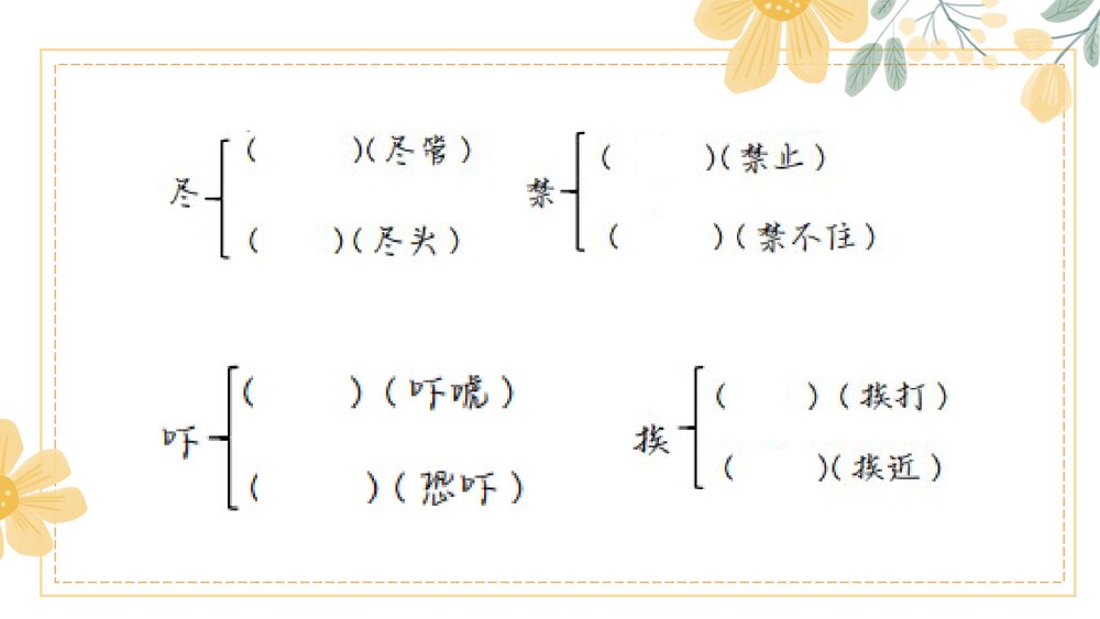 部编版语文六年级下册第三单元复习资料PPT课件下载7
