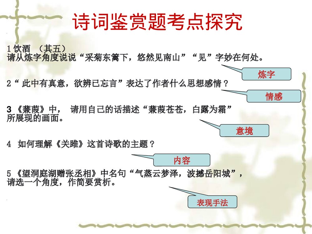 部编版八年级语文下册·诗词赏析专项复习PPT课件下载3