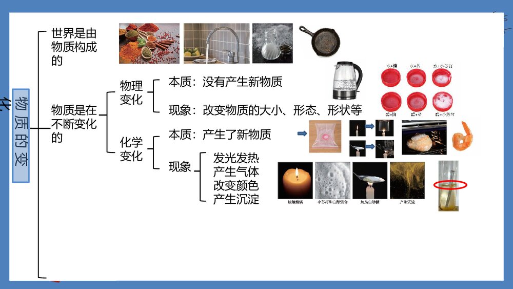 教科版(2017秋)六年级科学下册第四单元《物质的变化》单元整理PPT课件下载8