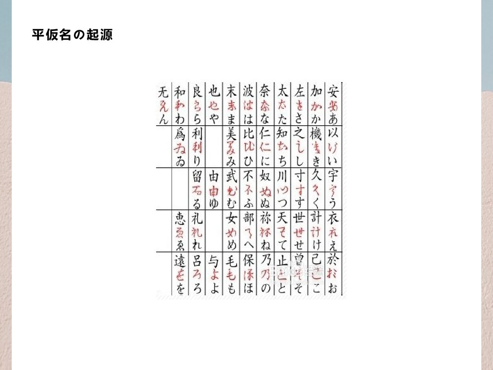 新版标准高中日本语 五十音图PPT课件下载5