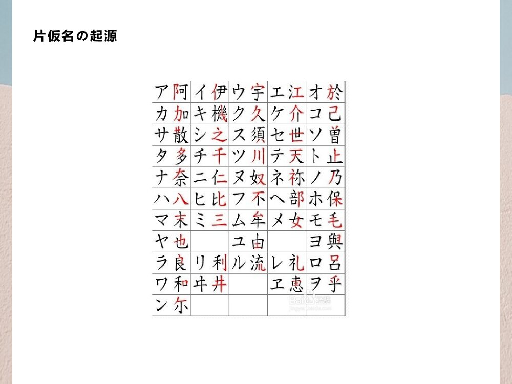 新版标准高中日本语 五十音图PPT课件下载6
