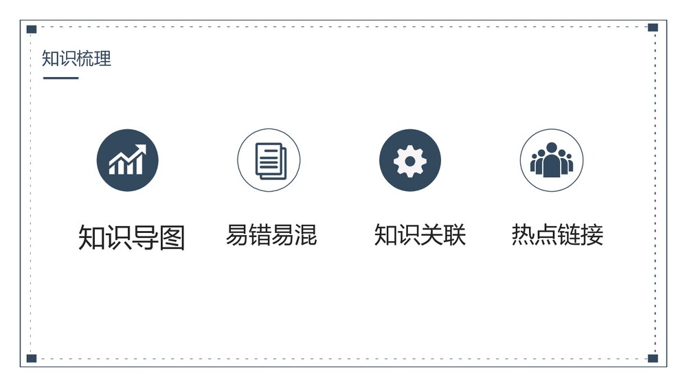 统编版道德与法治九年级上册中考期末复习课件PPT下载8