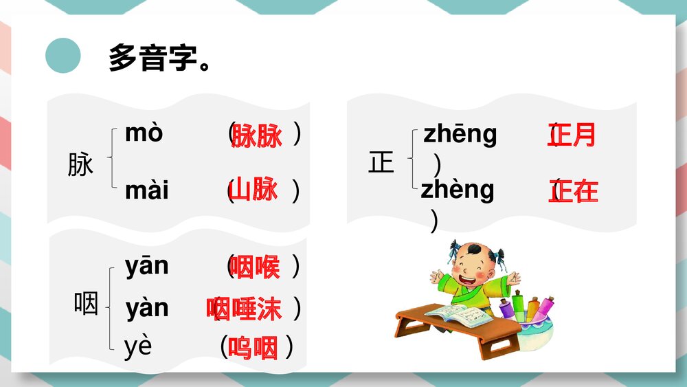 统编版六年级语文下册第一单元复习课件PPT下载5