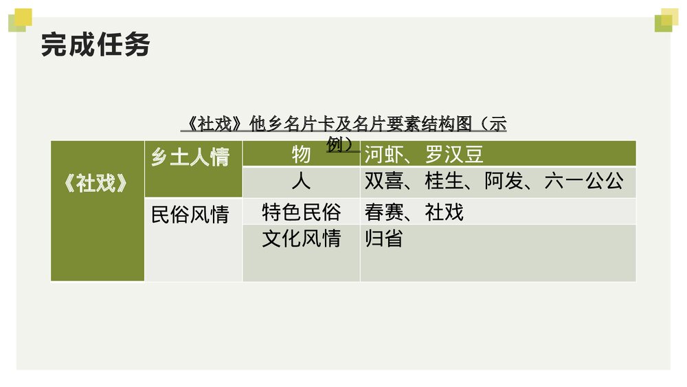 统编版初中语文八年级下册第一单元《找家乡的名片》教学课件PPT下载9