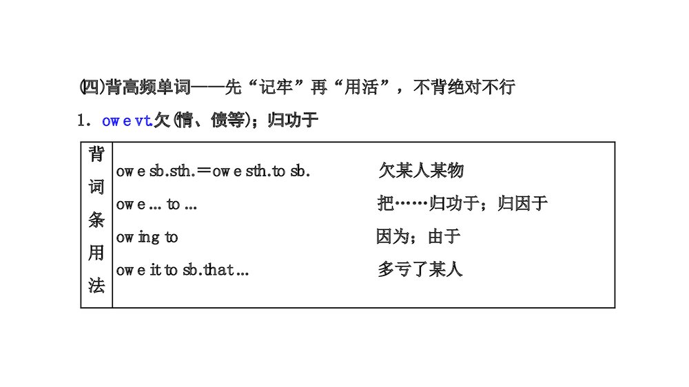 北师版·高考英语模块4Unit 12 Culture Shock复习课件PPT下载9