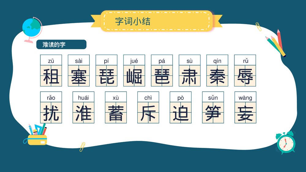 小学语文部编版四年级上册·第七单元知识点总结复习课件PPT下载3