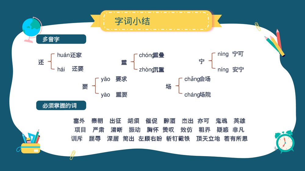 小学语文部编版四年级上册·第七单元知识点总结复习课件PPT下载5