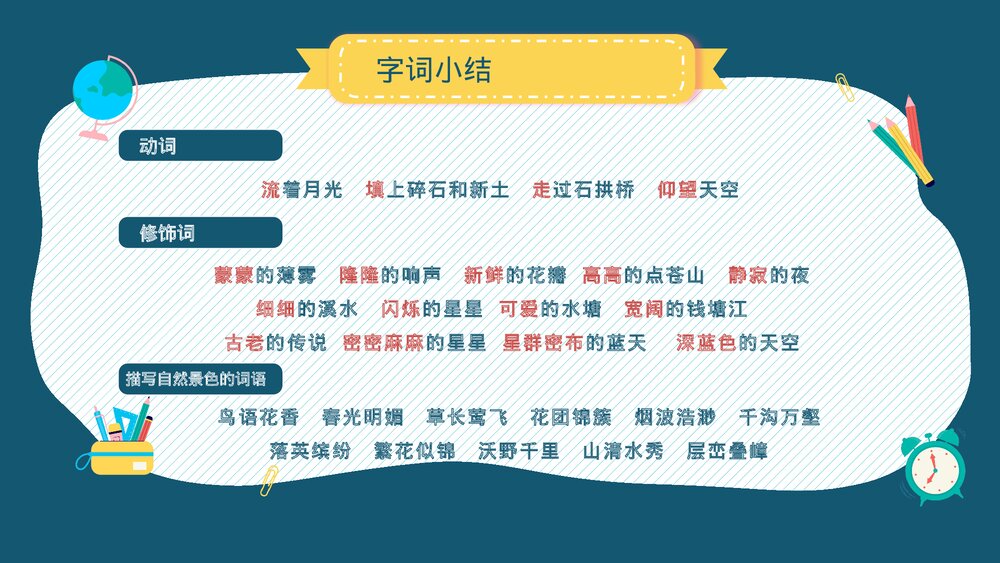 小学语文部编版四年级上册·第一单元知识点总结复习课件PPT下载9