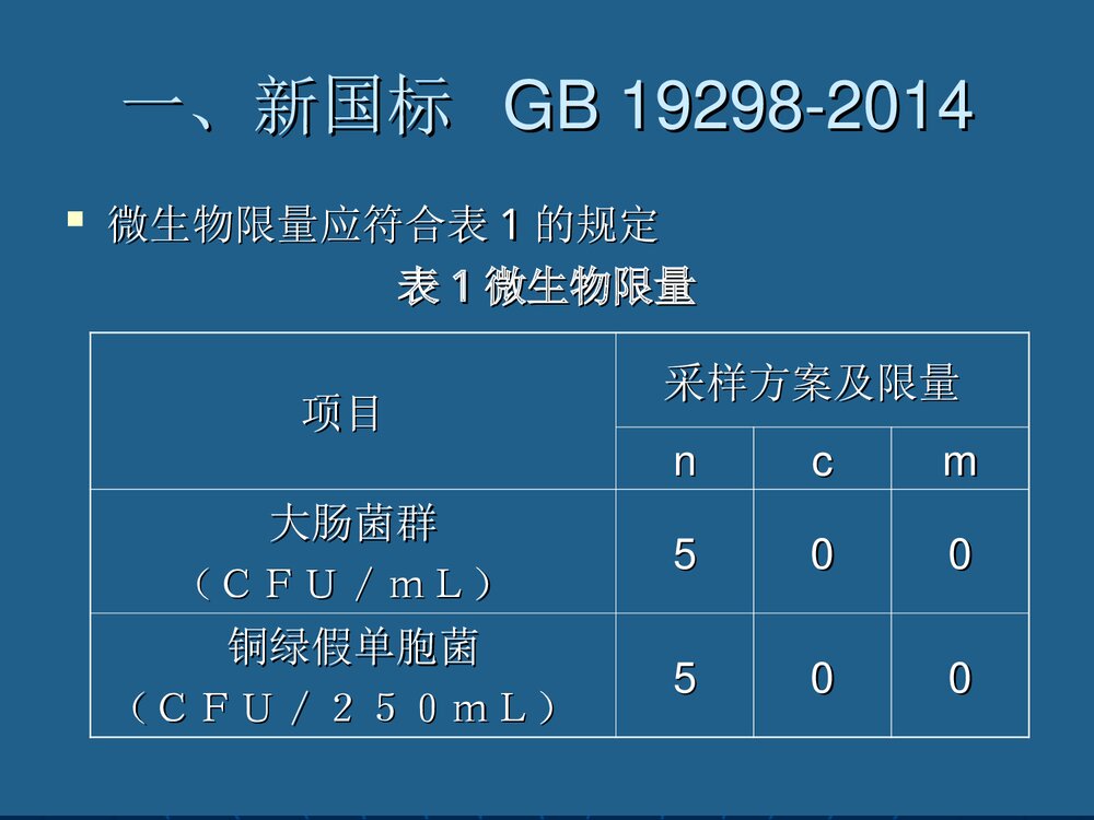 包装饮用水中铜绿假单胞菌污染和控制PPT课件下载3