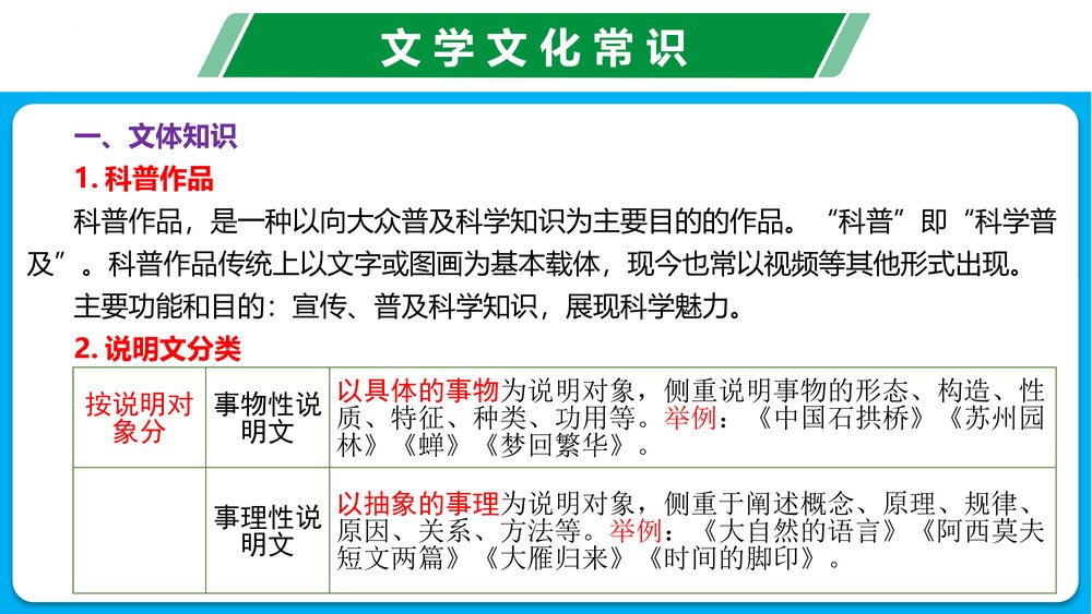 部编版八年级语文下册·第二单元·复习课件PPT下载10