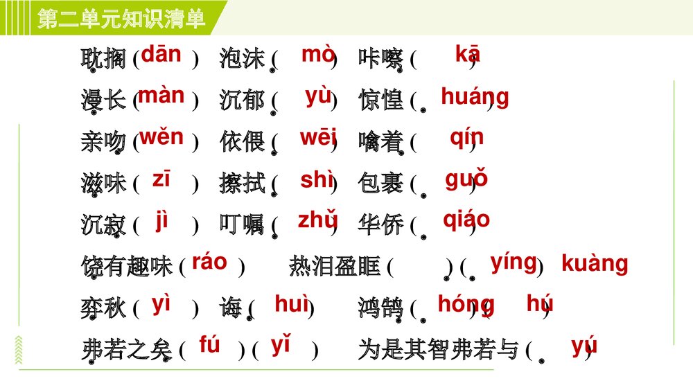 2022—2023学年部编版(五四学制)语文六年级下册第二单元复习知识清单PPT课件下载3