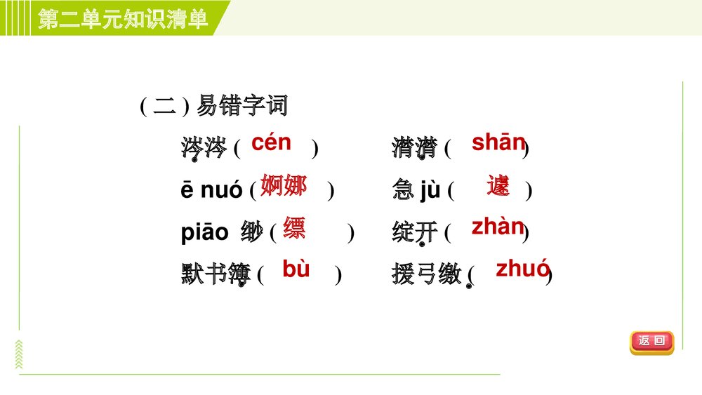 2022—2023学年部编版(五四学制)语文六年级下册第二单元复习知识清单PPT课件下载4