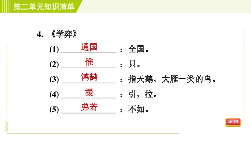 2022—2023学年部编版(五四学制)语文六年级下册第二单元复习知识清单PPT课件下载8