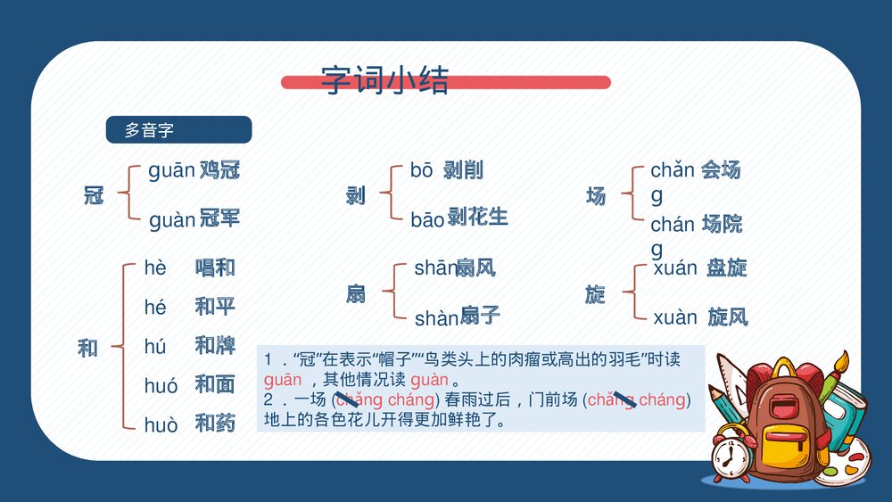 部编版四年级语文下册·第一单元知识梳理复习课件PPT下载4