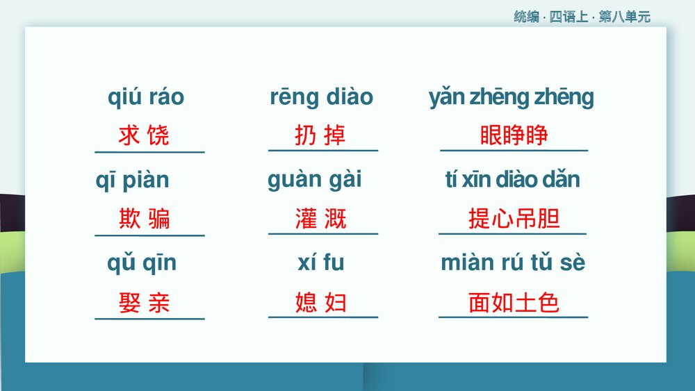 统编版·四年级语文上册·第八单元复习课件PPT下载7