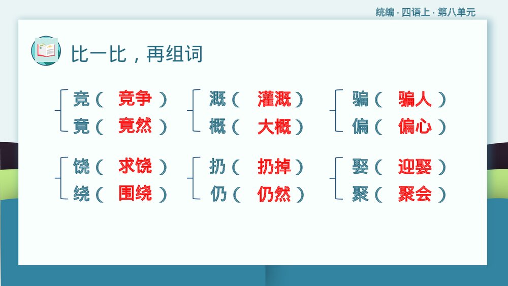 统编版·四年级语文上册·第八单元复习课件PPT下载8
