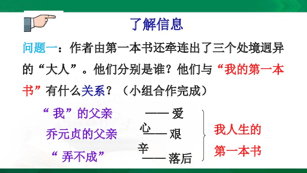 人教版-八年级语文下册·第一单元《第3课 我的第一本书》PPT课件(原创旧版)6