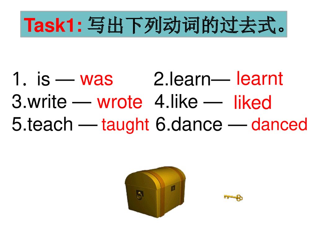 外研版小学英语(三年级起点)五年级下册 Module2 课后练习课件PPT下载5
