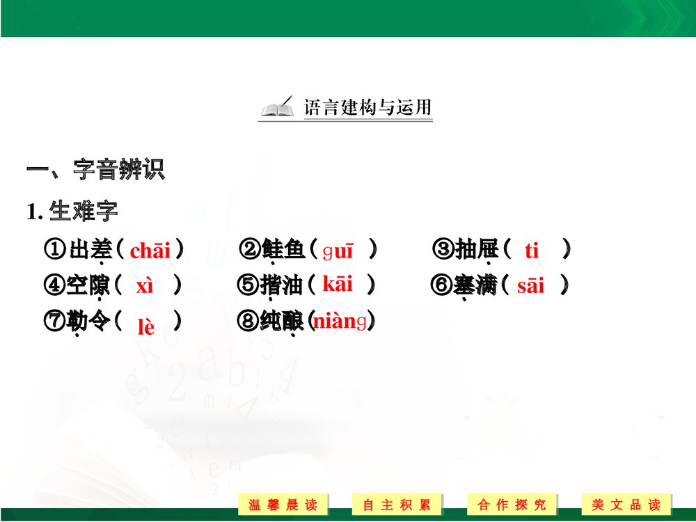 人教版-高三语文外国诗歌散文欣赏-19-20版：第2课 带着鲑鱼去旅行（创新设计）PPT-散文欣赏8