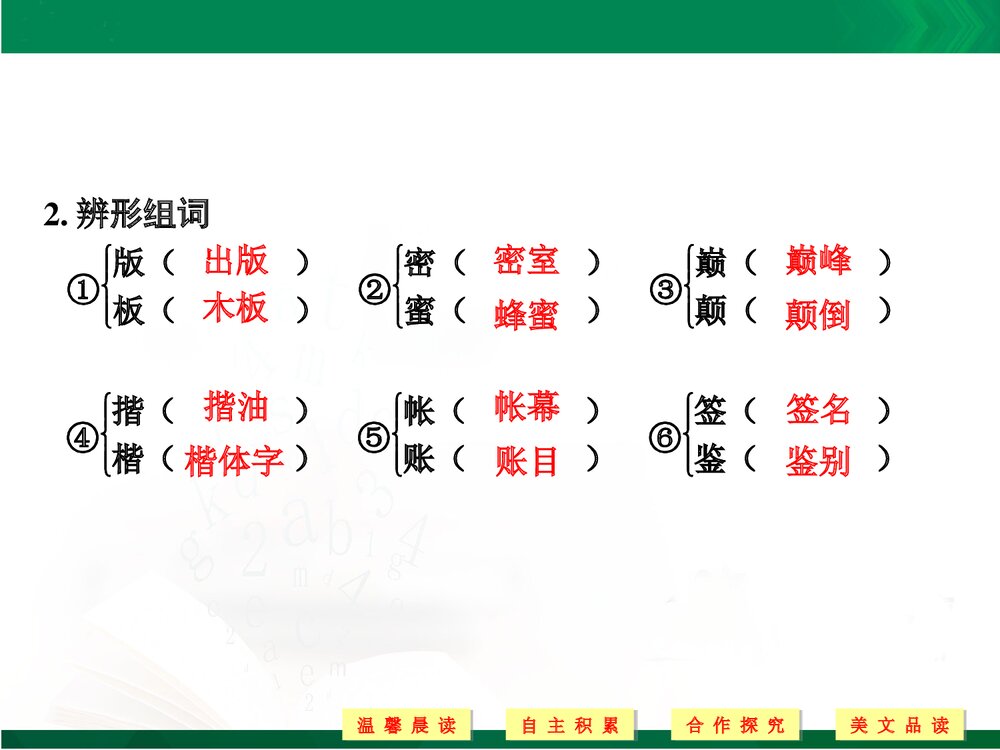 人教版-高三语文外国诗歌散文欣赏-19-20版：第2课 带着鲑鱼去旅行（创新设计）PPT-散文欣赏9
