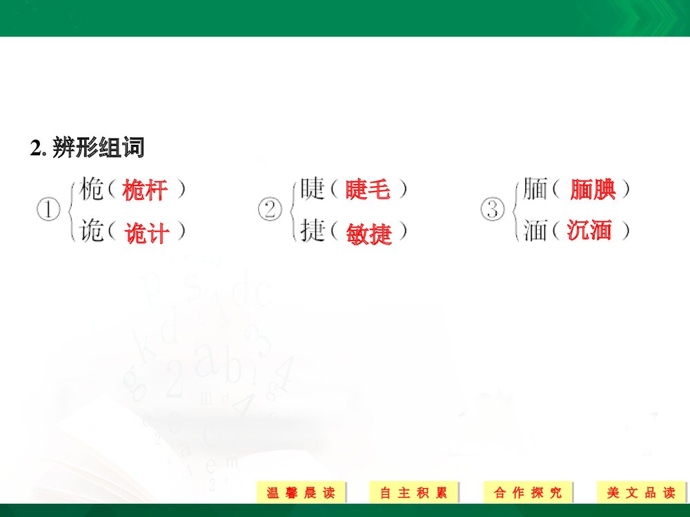 人教版-高中语文&middot;外国诗歌散文欣赏-19-20版：自主阅读(创新设计)ppt-散文欣赏 第五单元 8