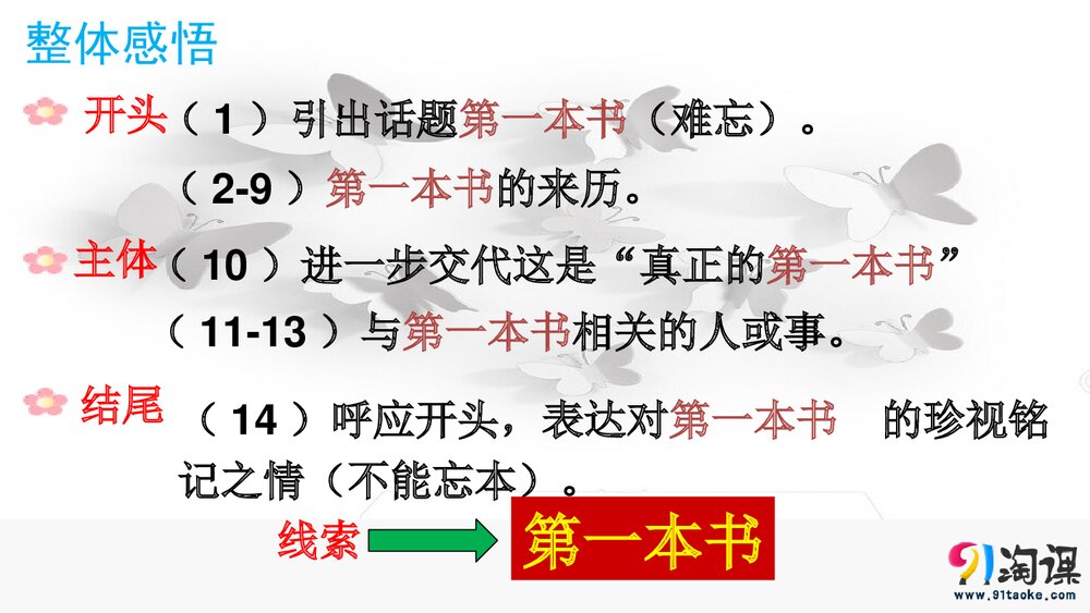 人教版-八年级语文下册(旧版)第一单元《第3课 我的第一本书》同课异构课件PPT下载8