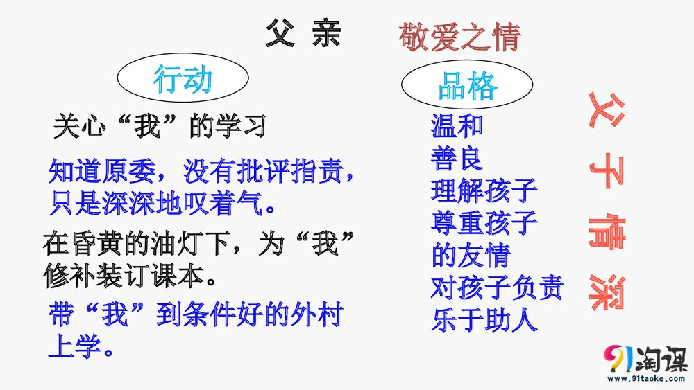 人教版-八年级语文下册(旧版)第一单元《第3课 我的第一本书》同课异构课件PPT下载10