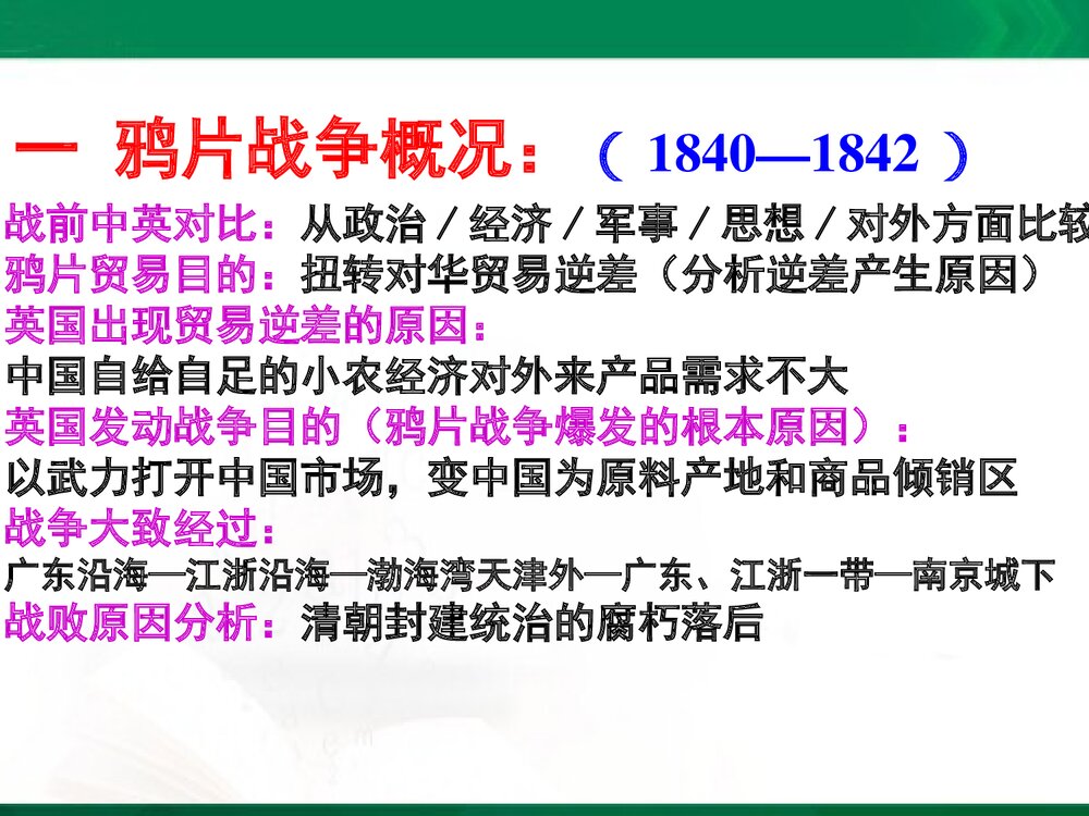 岳麓版高中历史必修一《第四单元 内忧外患与中华民族的奋起》课件PPT下载4