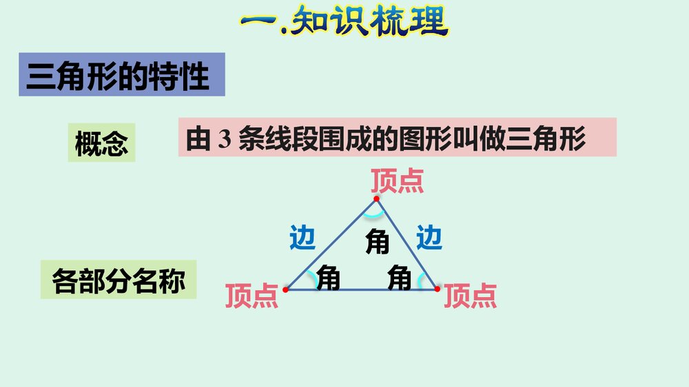 《三角形》人教版四年级数学下册期末整理复习PPT课件下载5