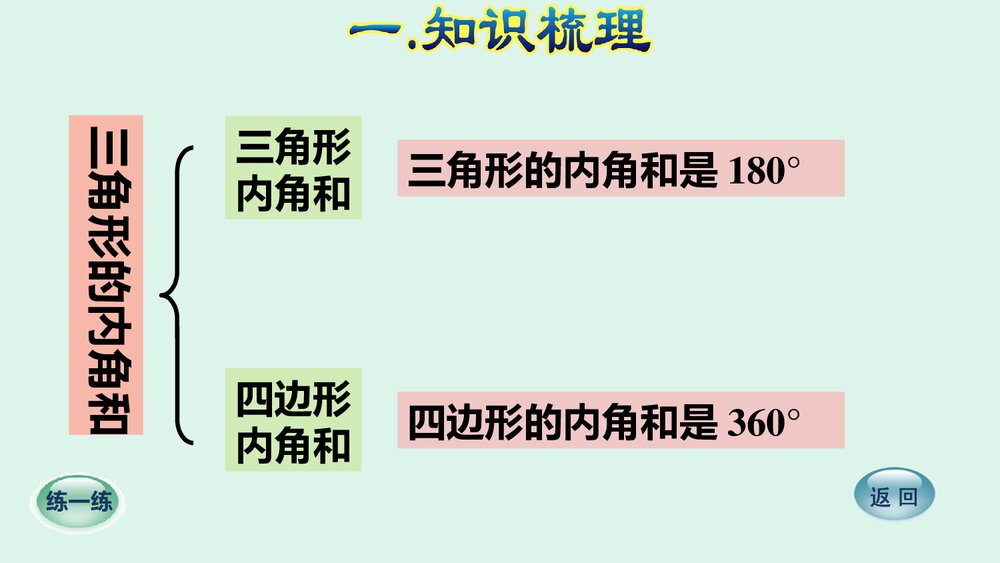 《三角形》人教版四年级数学下册期末整理复习PPT课件下载9