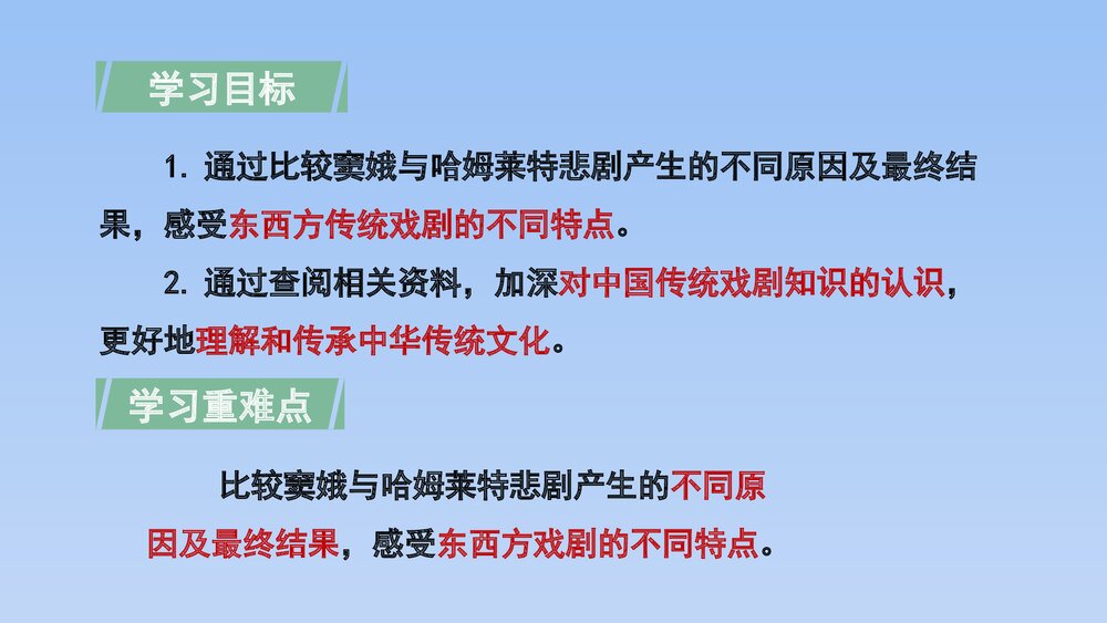 人教版部编（2019）高三语文下册必修 《学习任务四：进行专题研讨，深入认识戏剧价值》名师10