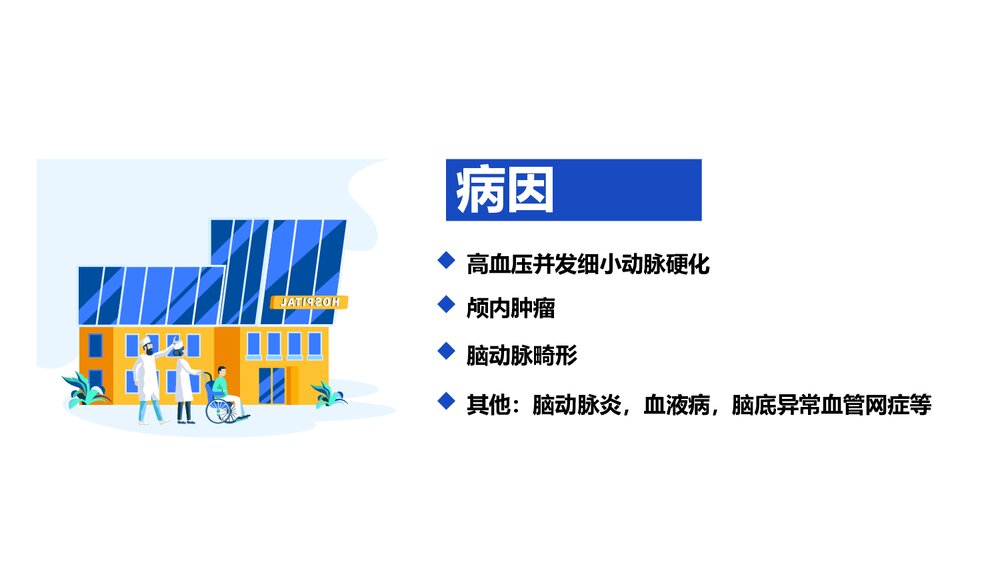 神经外科个案护理查房PPT课件下载(共15页·可编辑修改)3