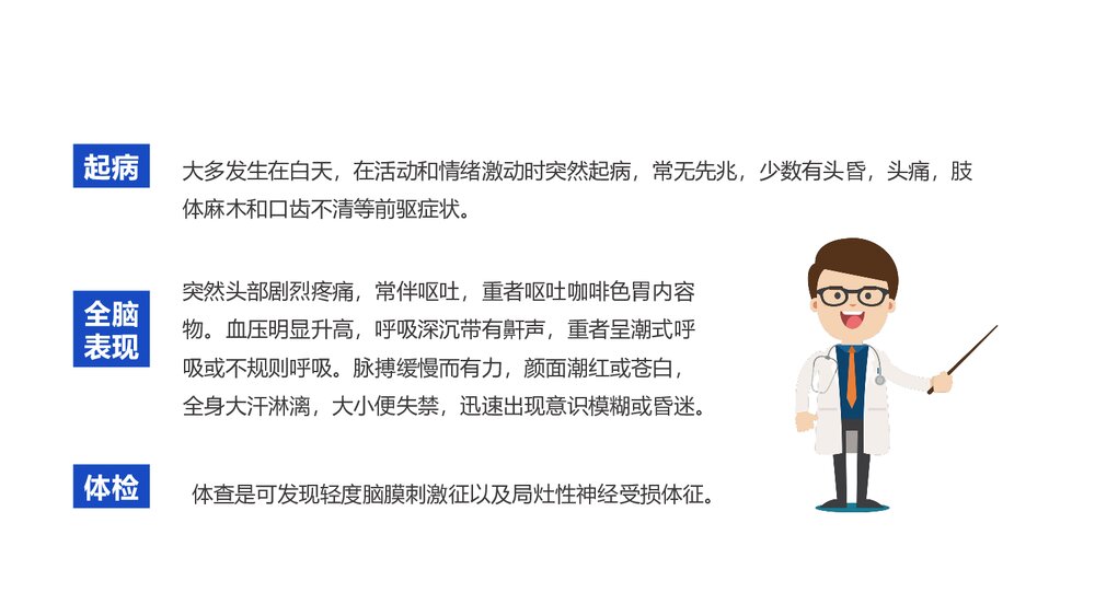 神经外科个案护理查房PPT课件下载(共15页·可编辑修改)5