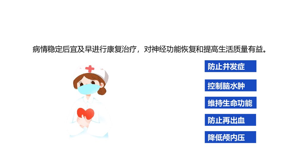 神经外科个案护理查房PPT课件下载(共15页·可编辑修改)10