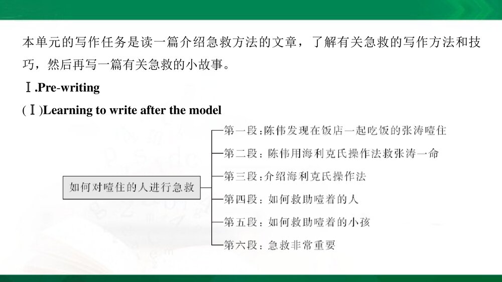 人教版(新教材)高中英语-选择性必修第二册-20-21版：Writing&mdash;&mdash;关于急救的小故事(创新设计)2