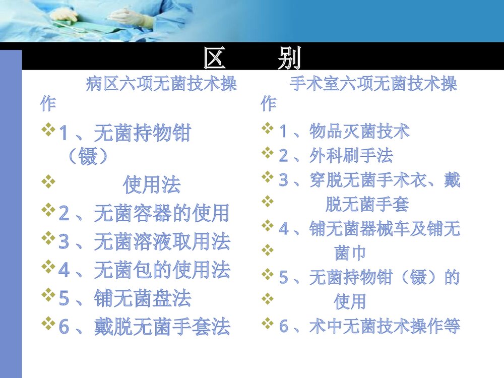 手术室无菌技术操作PPT课件下载(共23页1可编辑修改)3