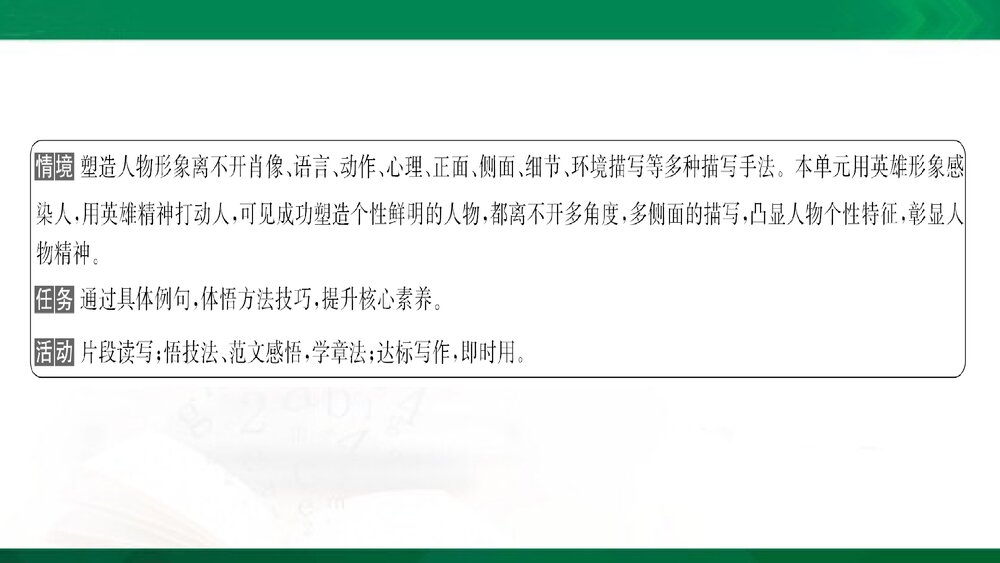 部编版-高中语文选择性必修中册-课件3：写作素养提升 描写人物绘形绘声绘神韵pptx-同课异构2