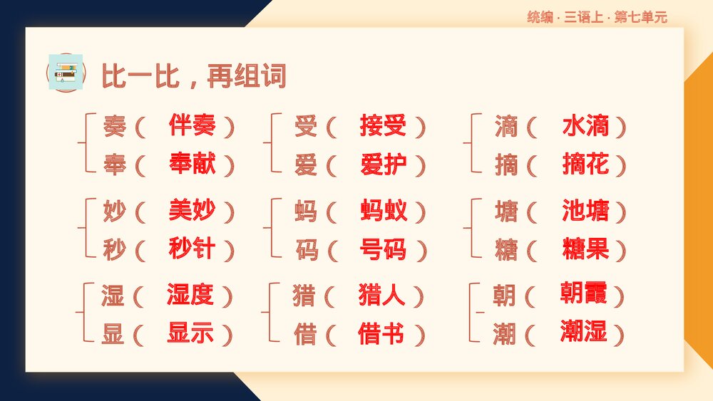 统编版三年级语文上册第七单元复习课件PPT下载9