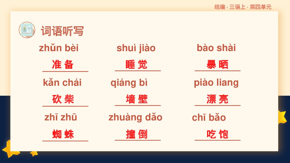 统编版三年级语文上册第四单元复习课件PPT下载7