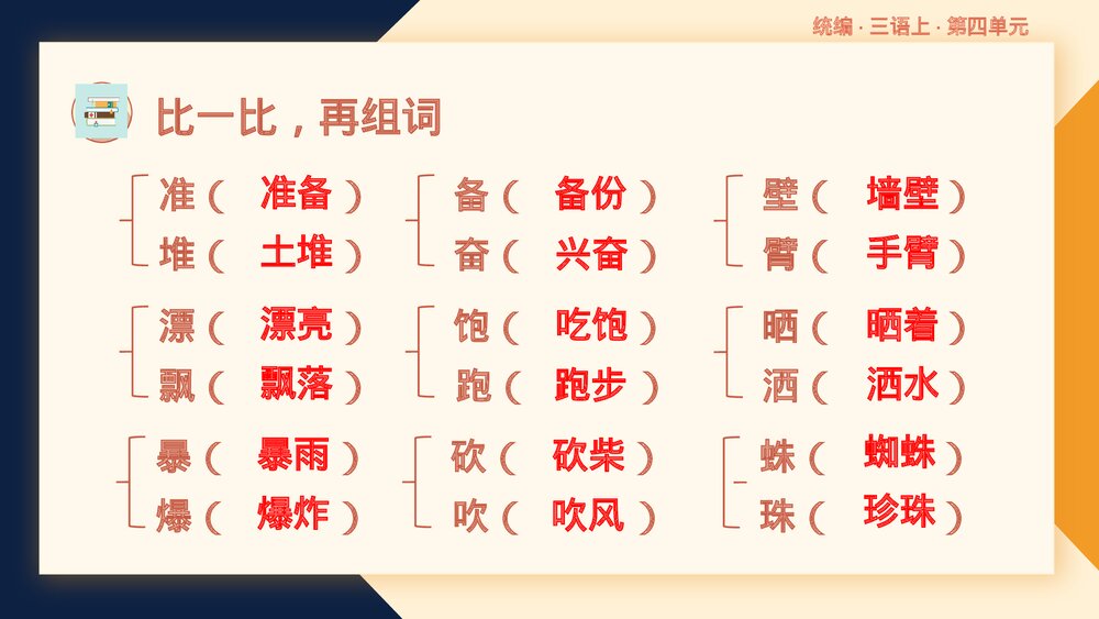 统编版三年级语文上册第四单元复习课件PPT下载8