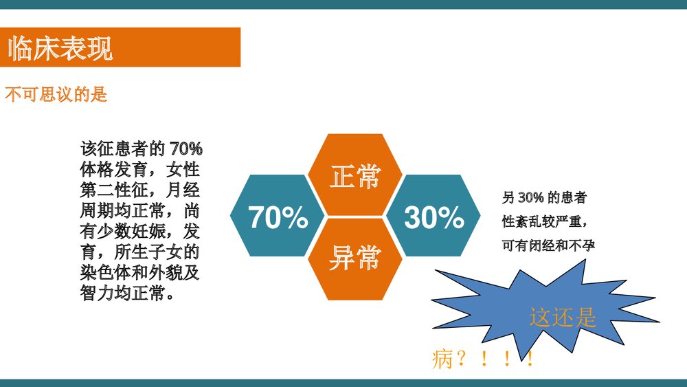 X三体综合征PPT课件下载(共21页·可编辑修改)10