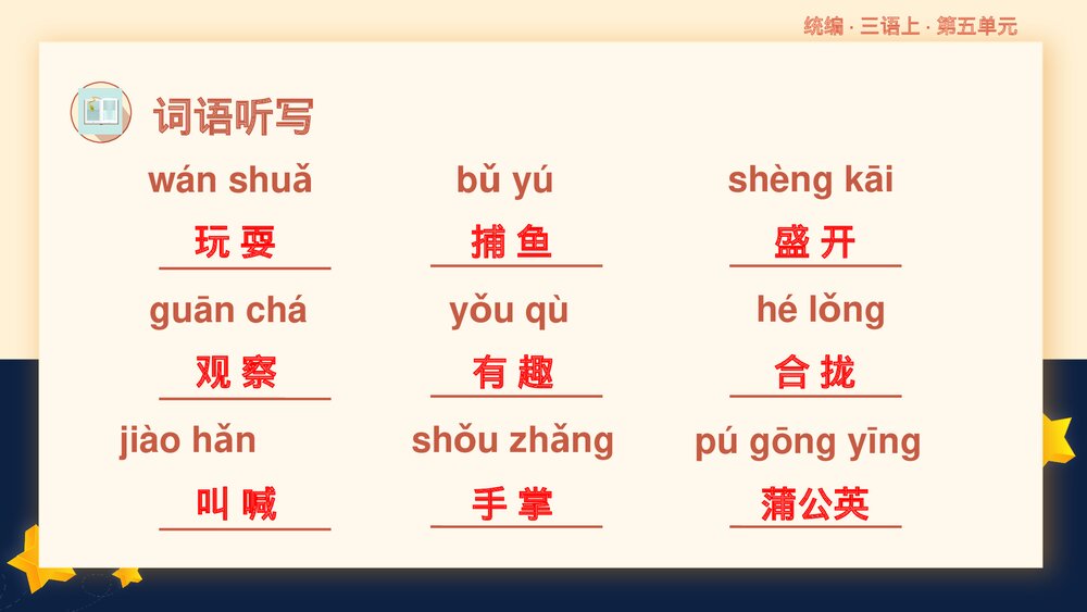 统编版三年级语文上册第五单元复习课件PPT下载7