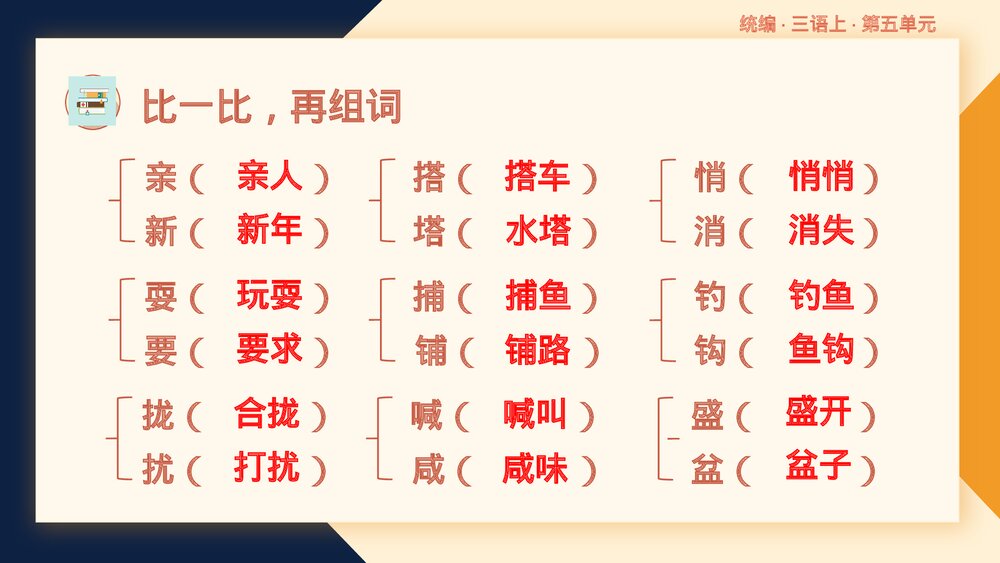 统编版三年级语文上册第五单元复习课件PPT下载8