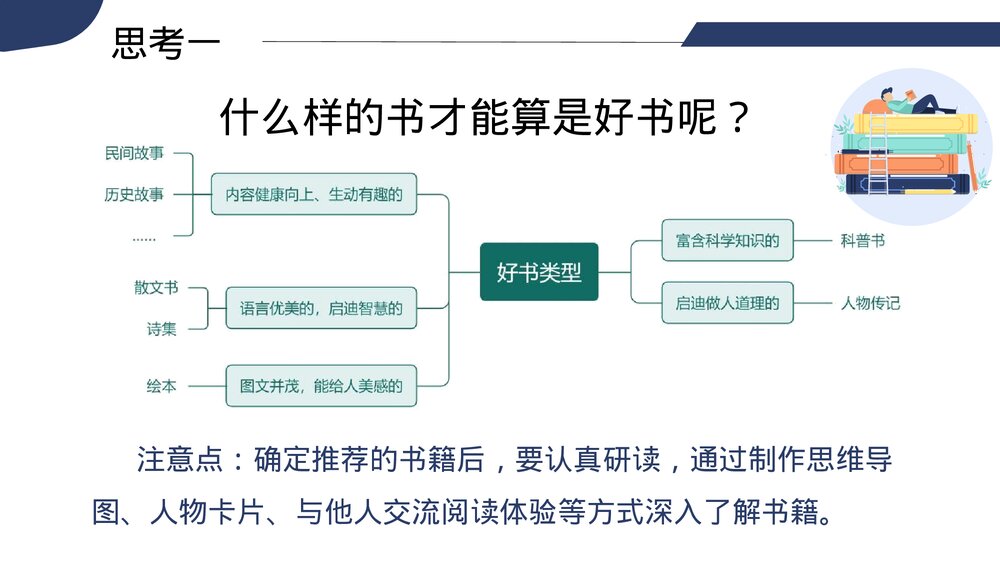 部编版语文五年级上册第八单元习作：推荐一本书课件PPT下载3