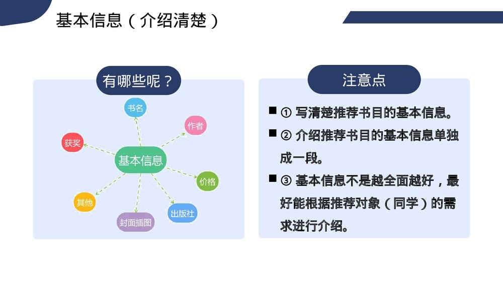 部编版语文五年级上册第八单元习作：推荐一本书课件PPT下载5