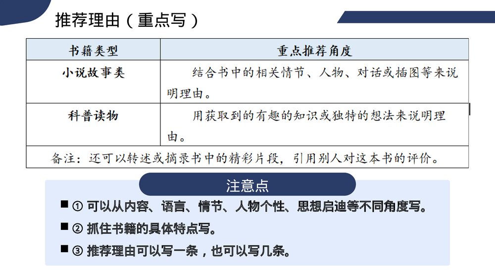 部编版语文五年级上册第八单元习作：推荐一本书课件PPT下载6